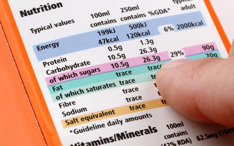 Carbohydrates: The Good, The Bad